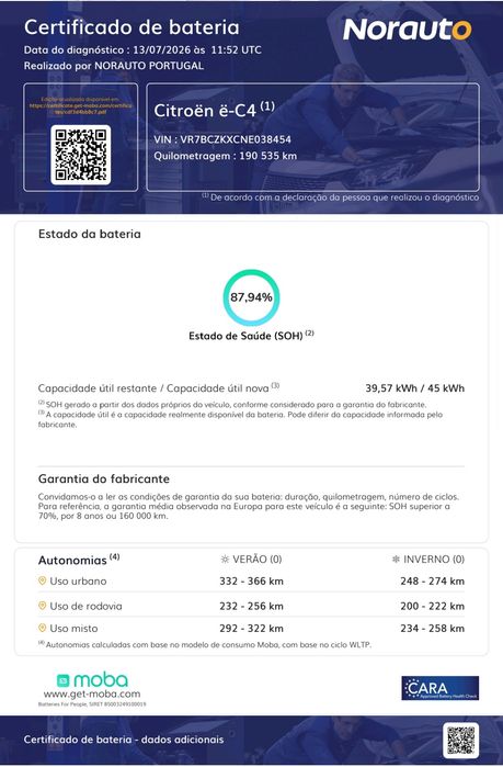 Citroën ë-C4 Feel Pack | Excellent Condition | Battery 87.94% SoH