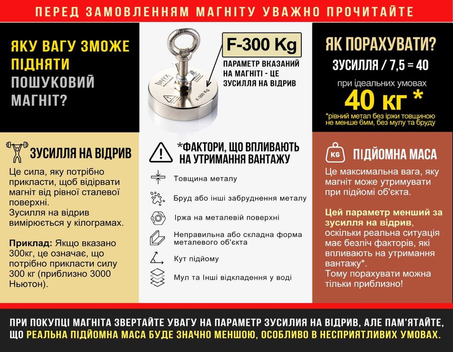 Пошуковий F600х1 магніт односторонній + комплект TM ONYX (650 кг)