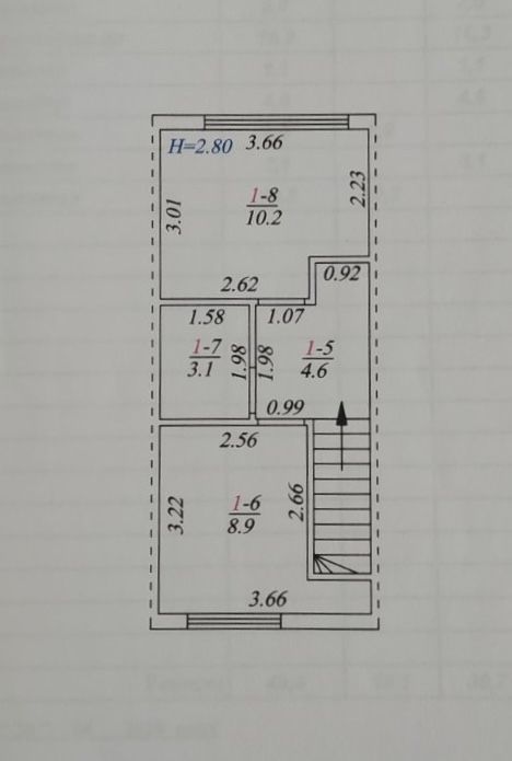 ТАУНХАУС 100м +ГАЗ Ремонт Софіївська Борщагівка Київ - 5хв