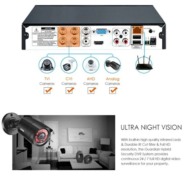 Sistema Vídeovigilância CCTV Zosi HD 4CH com 2 câmeras (Novo)