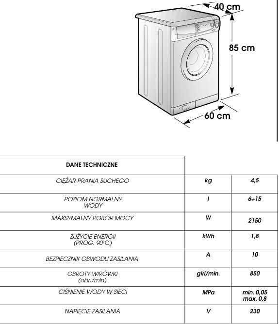 Pralka Candy CSBL85