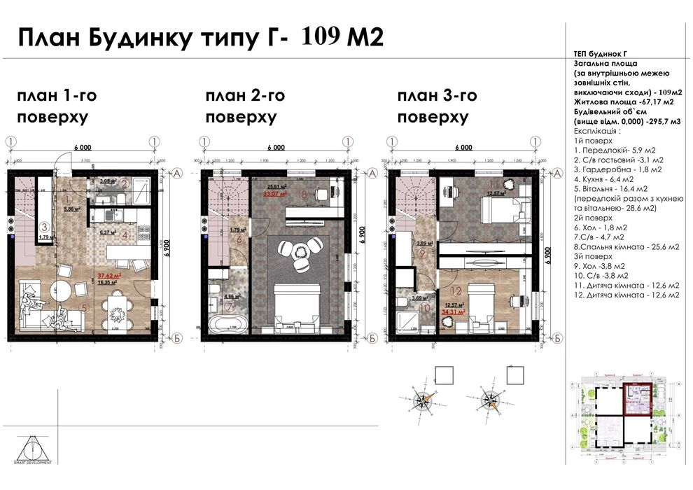 Готовий таунхаус в Києві (Жуляни). Краще ніж квартира