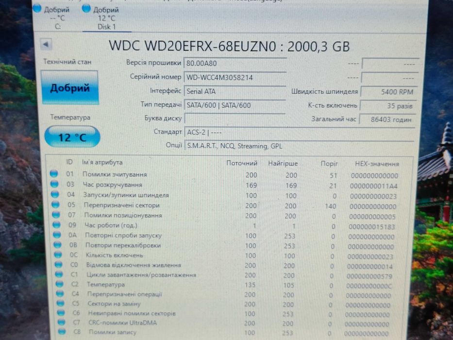 Хард диск HDD Western Digital RED 2TB NASware 2.0 WD20EFRX 64mb CASH