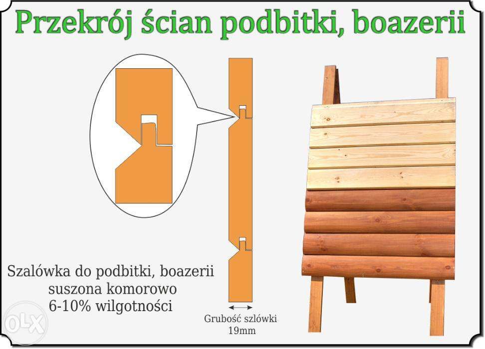 Deska elewacyjna Podbitka Boazeria Szalówka - 20mm sosna bez sęków