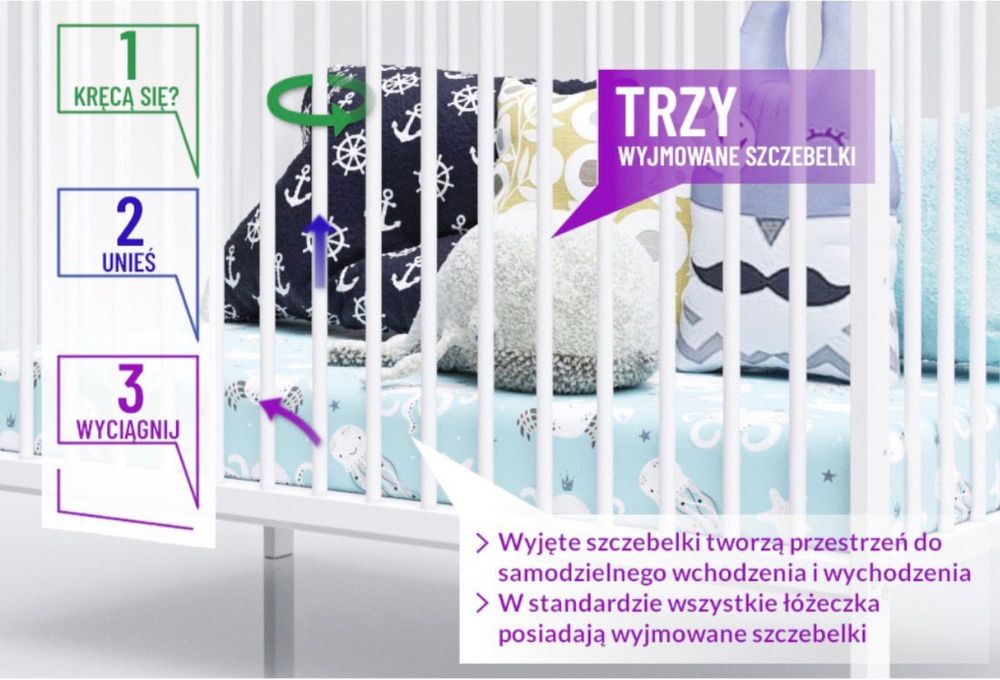 Sprzedam łózko dziecięce