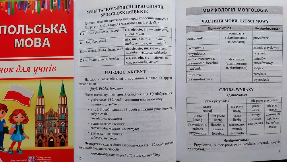 Польська мова довідничок для учнів лексика граматика правила Мастиляк