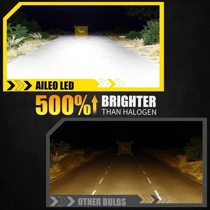 AILEO Led Лампа автомобильная H1, Светодиодные лед лампочки н1 (2шт)