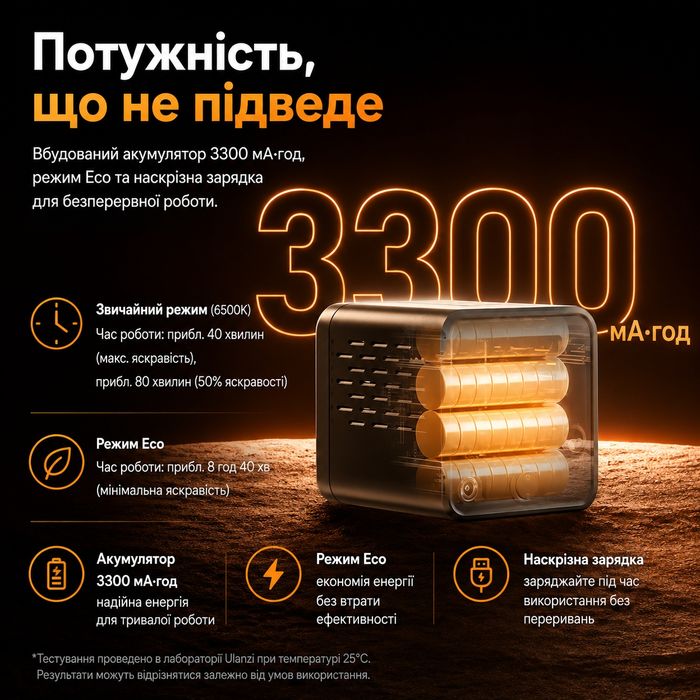 Світло Ulanzi C60 RGB 60W з акумулятором | Mini Bowens | 2500-6500K