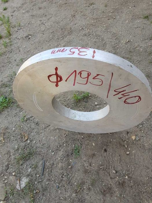 Aluminium - sprzedaż