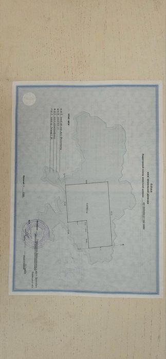 Продаж території 42 сотих (землі)