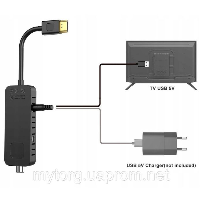 ТВ-тюнер DVB-T2 DVB-C Dolby Audio H.265/HEVC UBISHENG U3mini Чорний