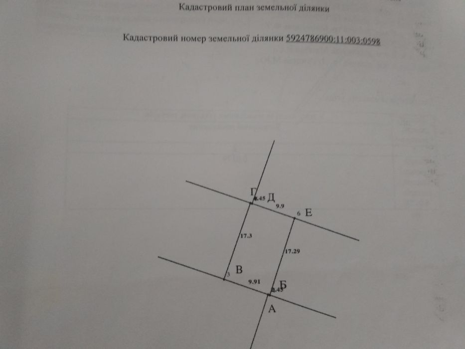 Земельна ділянка