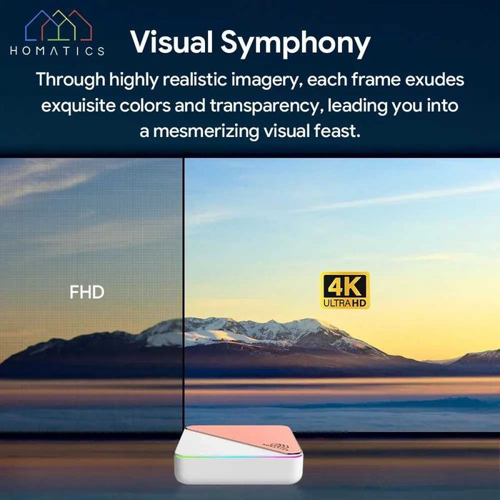 Смарт приставка HOMATICS Box R 4K Plus Netflix DDR4 4/32GB WiFi6
