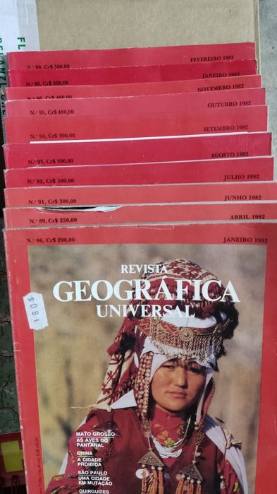 Revista Geografica Universal (19 unidades)