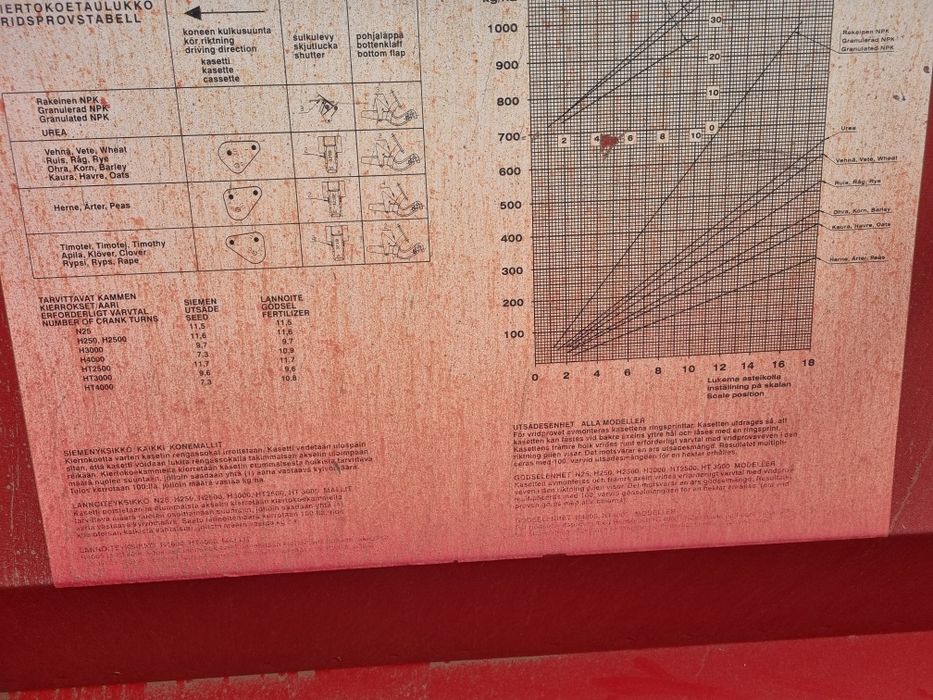 Сівалка Yuko HT3000