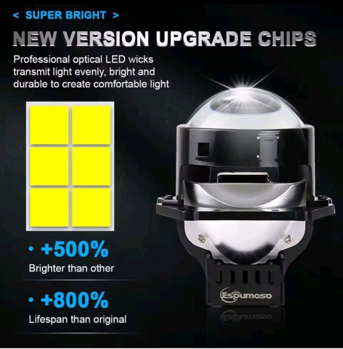 Бі-LED лінзи в фари 2.5" / 3.0" — супер яскраві, IP68