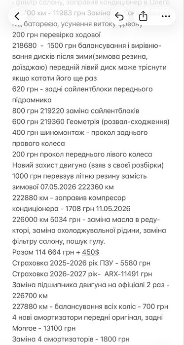 Renault Zoe 2018 рік 41 квт