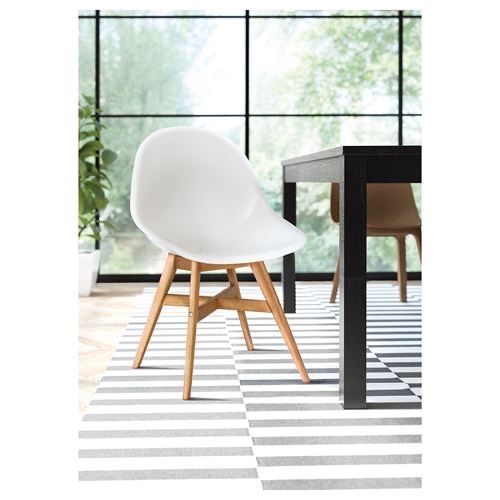 Cadeira branca Fanbyn IKEA  (conjunto 6 cadeiras) pouco usadas