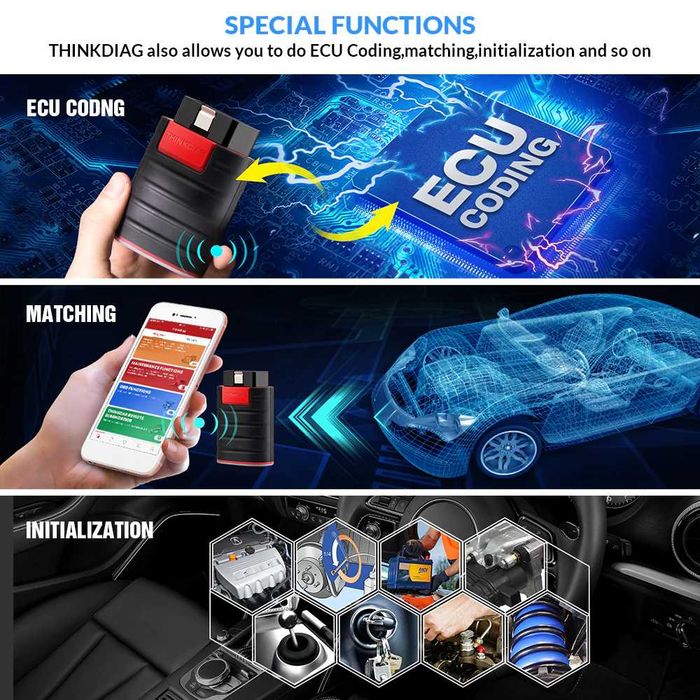 ThinkCar ThinkDiag Maq Diagnóstico OBD todas as Marcas/Funções (1 Ano)