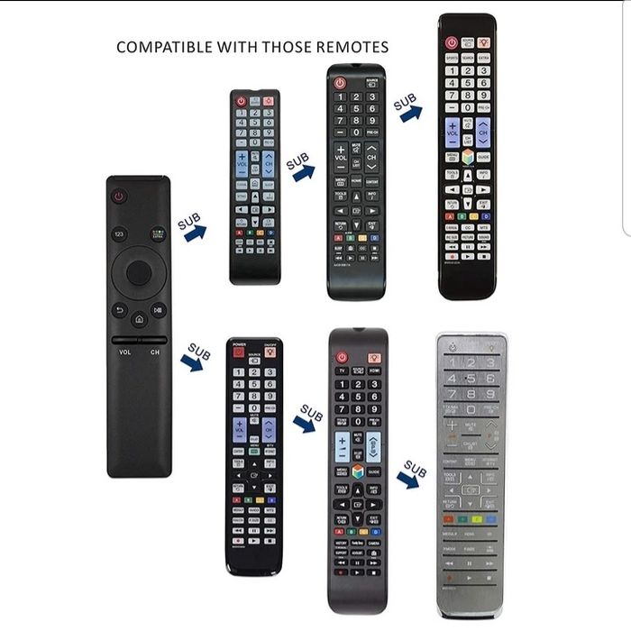 Samsung Remote Controls for New Smart TVs and 4K64738131577730122