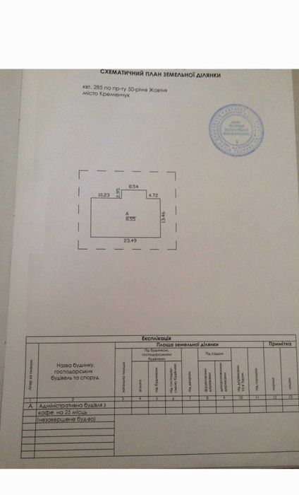 Продажа отдельностоящего здания на красной линии