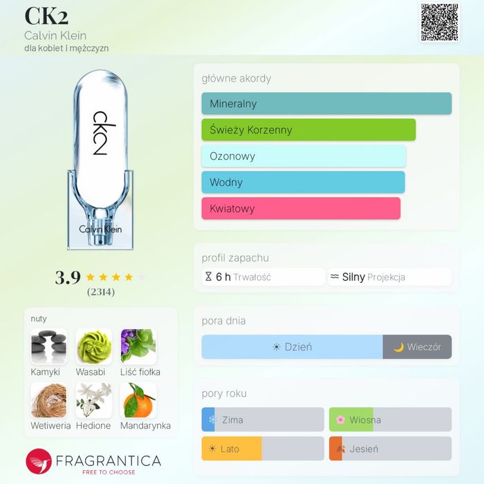 CK2 Calvin Klein edt