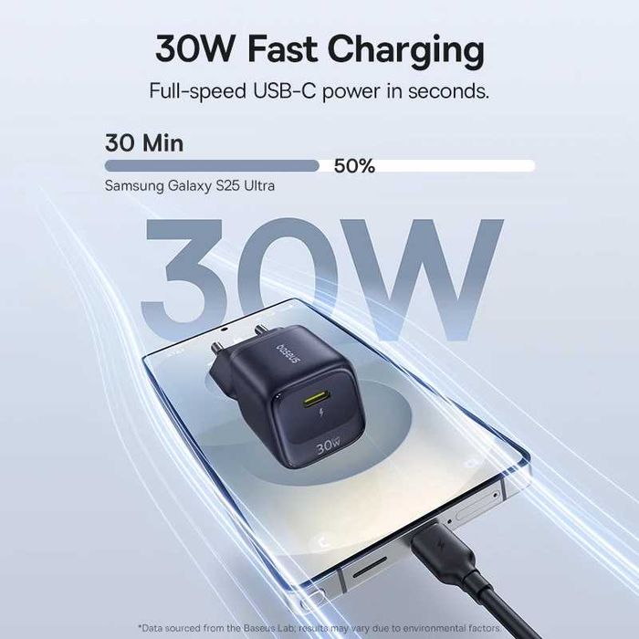 Швидка зарядка для Айфону Baseus 30W GaN iPhone 17 16 15 14 13 12 Max. Швидка зарядка для телефону