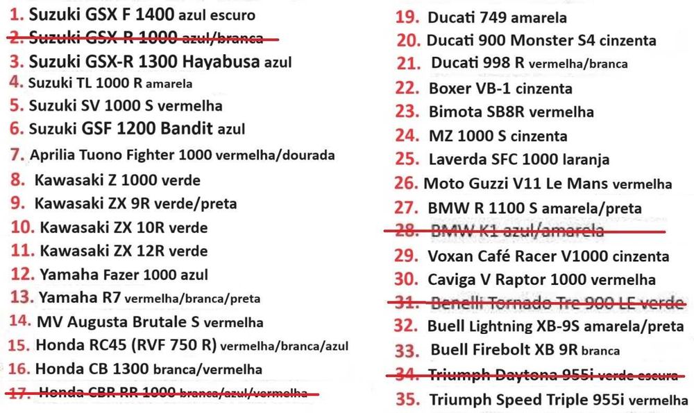 Coleção Super Motas Altaya motos fascículos miniaturas vintage ducati