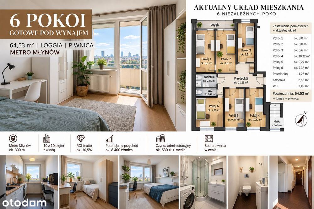 Gotowiec inwestycyjny | 6 pokoi | Metro Młynów | ROI ok. 10,5%