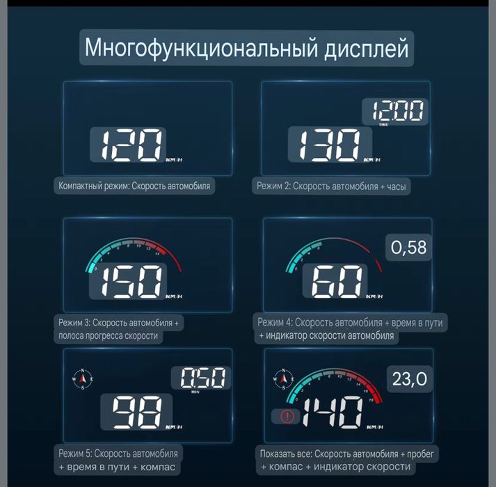 Проекционный дисплей спидометра на лобовое стекло модель M22 HUD GPS