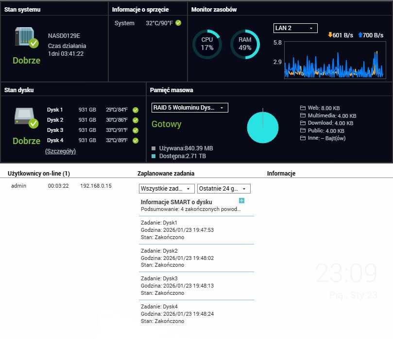 NAS QNAP TS-419P II - QTS 4.3.3