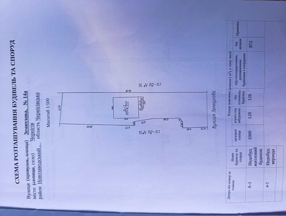 Продаж будинку на Масанах!
