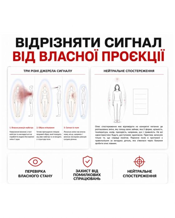 Енергодіагностика. Практичний підручник для самостійного вивчення