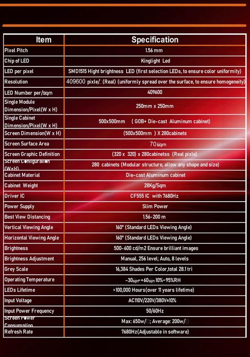 EkranyLED P1.5PremiumNowe