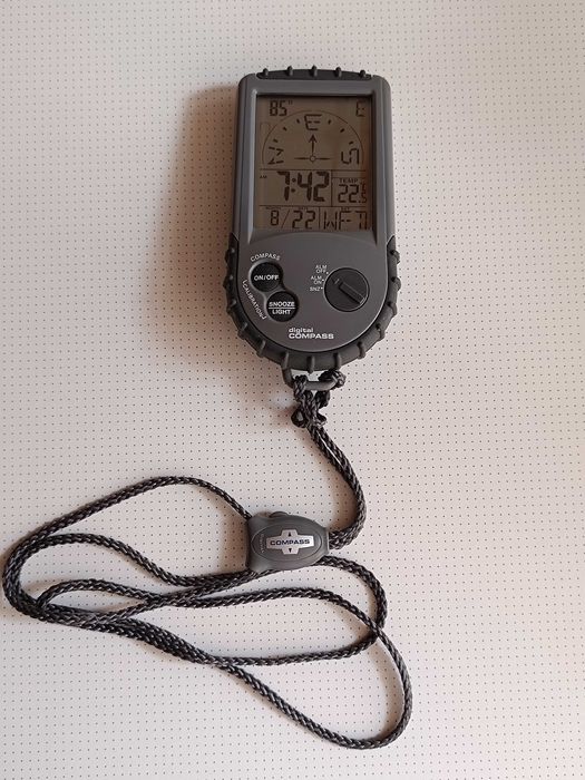 Digital Compass64739029510529122