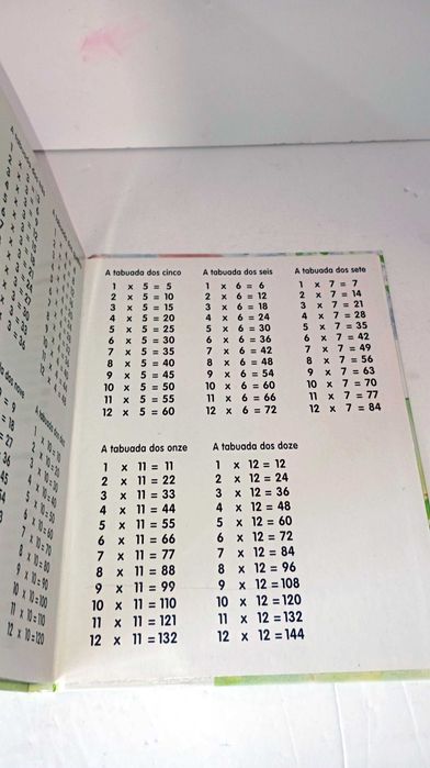 Disca a Tabuada de Multiplicar