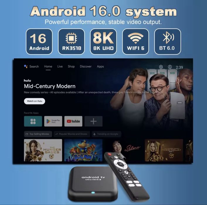 ‼️Приставка‼️ ТВ Android TV 4/32голосовой пульт