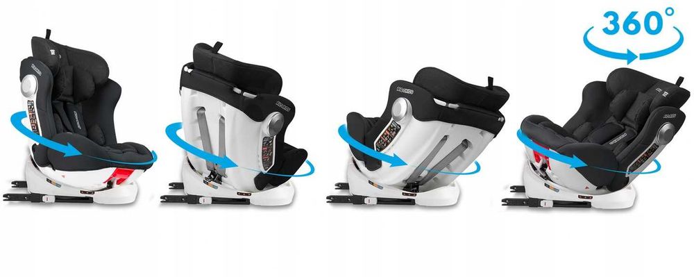 Fotelik samochodowy Ricokids 0-36 kg - czarny