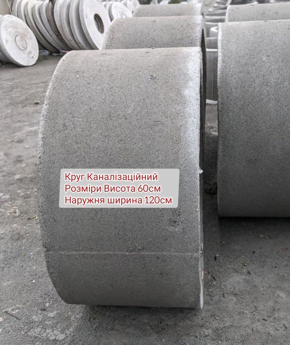 Копання Септиків в Ручну,Доставка Пресованих Кругів