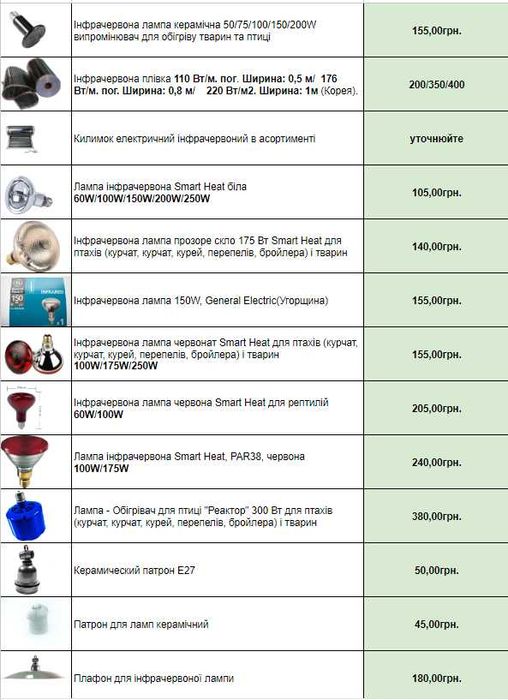 Лампа Інфрачервона ИК-лампы ИНФРАКРАСНАЯ ЛАМПА
