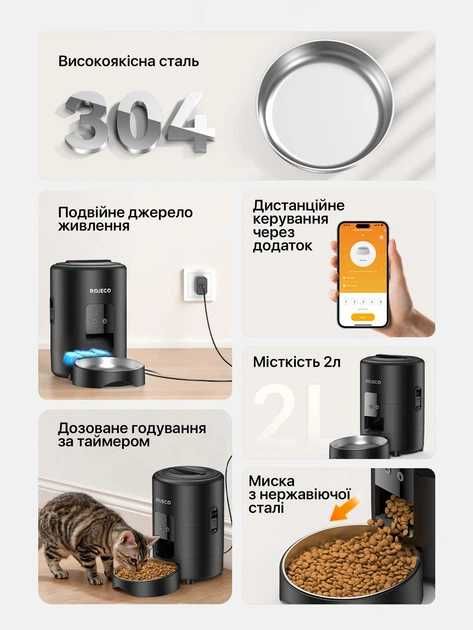 Автоматична Wi-Fi годівниця ROJECO 2L для котів і собак