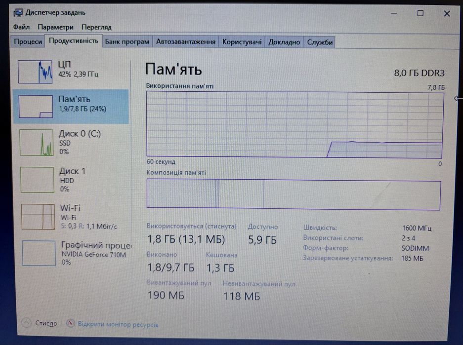 Ноутбук Acer Aspire E1-571G