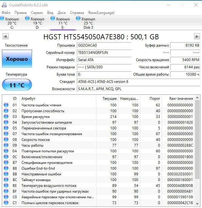 Жесткий диск HDD SATA 2.5" HGST 500 Гб