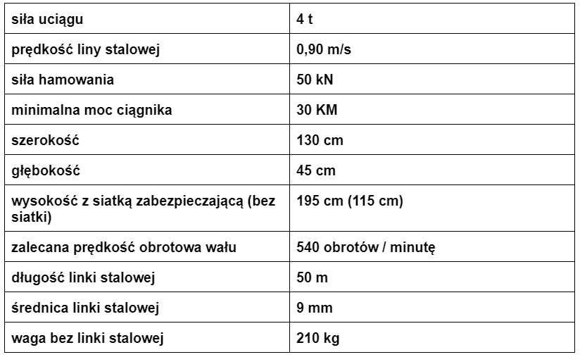 Wyciągarka do drewna polska leśna WOM  dostawa