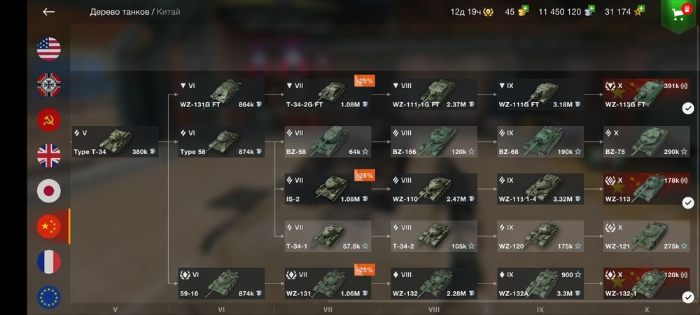 Продам аккаунт в игре Wot Blitz