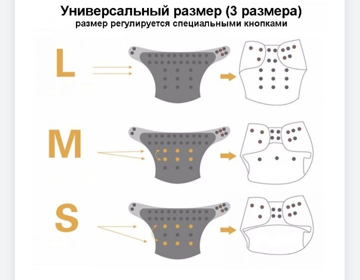 Набор 5шт. Многоразовый памперс Bebemo 3-16кг с 2 вкладышами