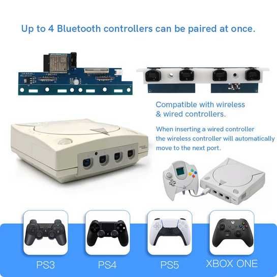 [Novo] Placa Bluetooth iBlueControlMod para Sega Dreamcast