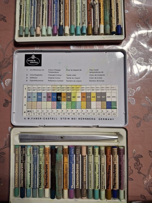 Термокарандаши .