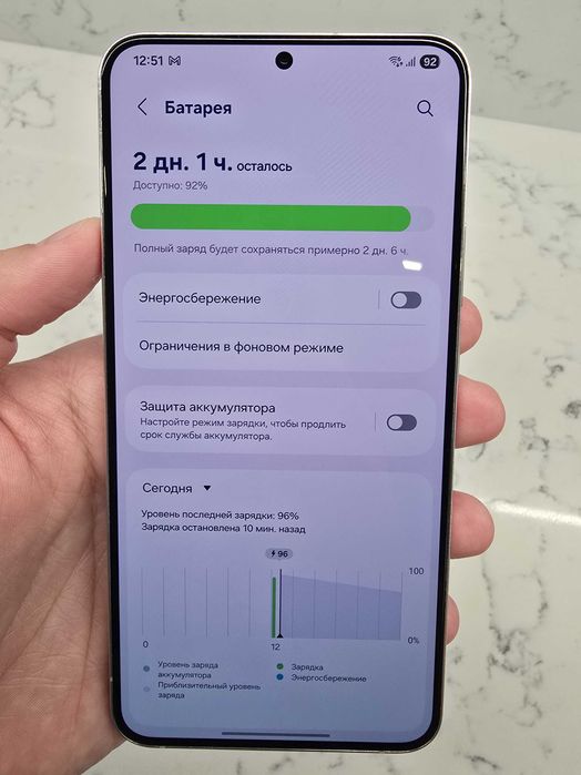 Samsung Galaxy S22 Plus 8/128Gb (2 SIM)