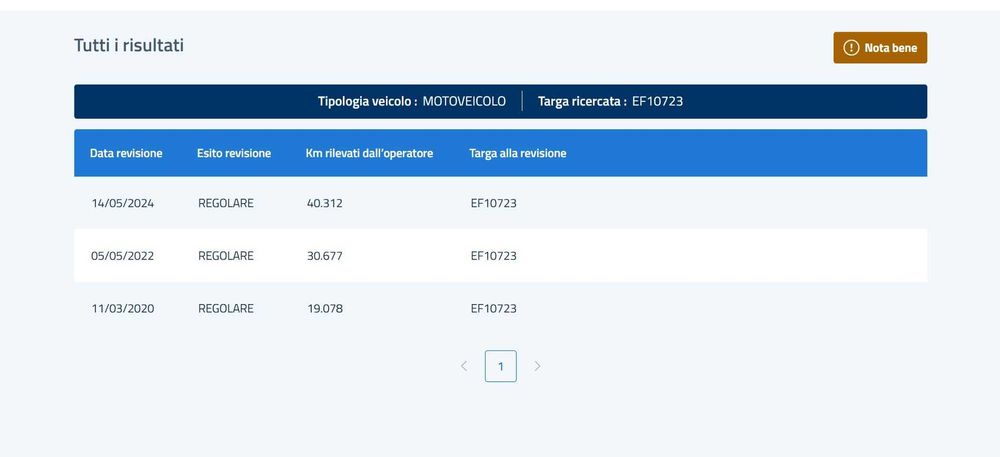 Suzuki DL 650 V-Strom XT ABS 2015